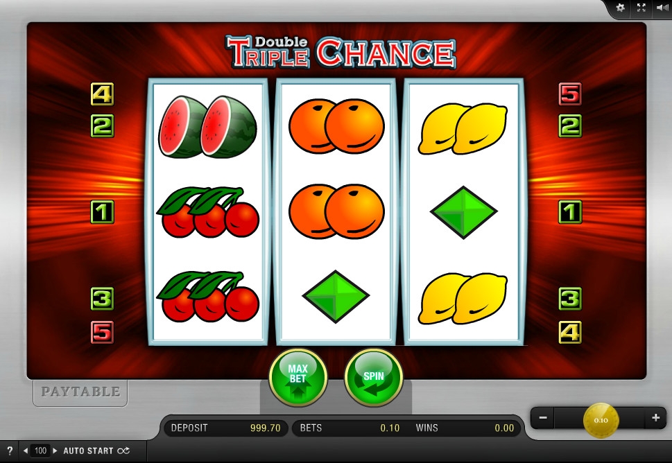 Double Triple Chance (Двойной тройной шанс) из раздела Игровые автоматы